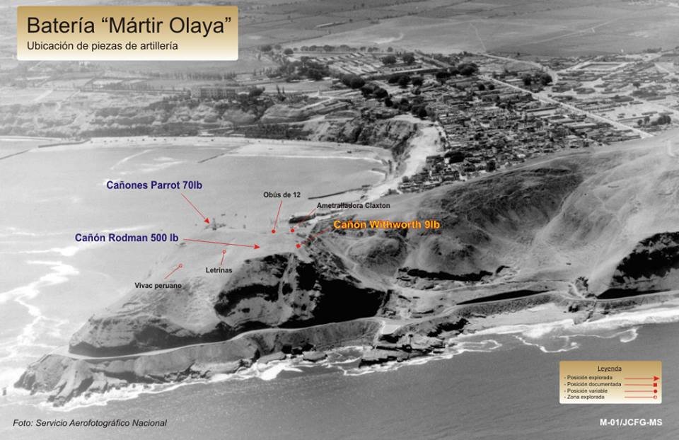 Ubicación de la batería Mártir Olaya en el Morro Solar durante la Guerra del Pacífico